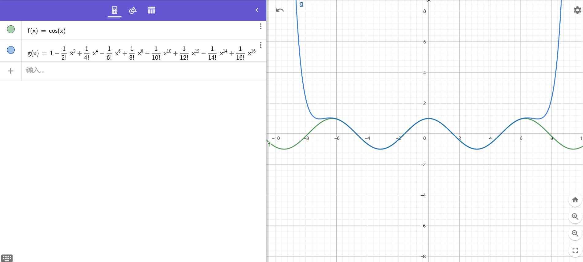 cos(x)