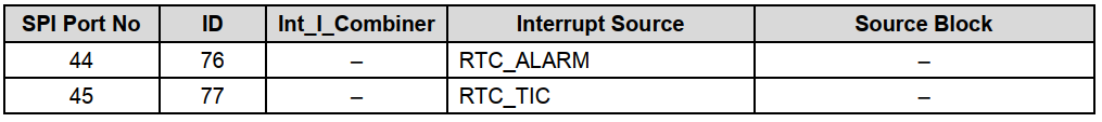 rtcжϺ