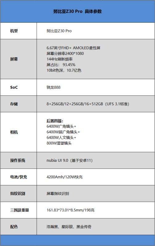 努比亚z30pro值得入手吗努比亚z30pro手机全方位评测