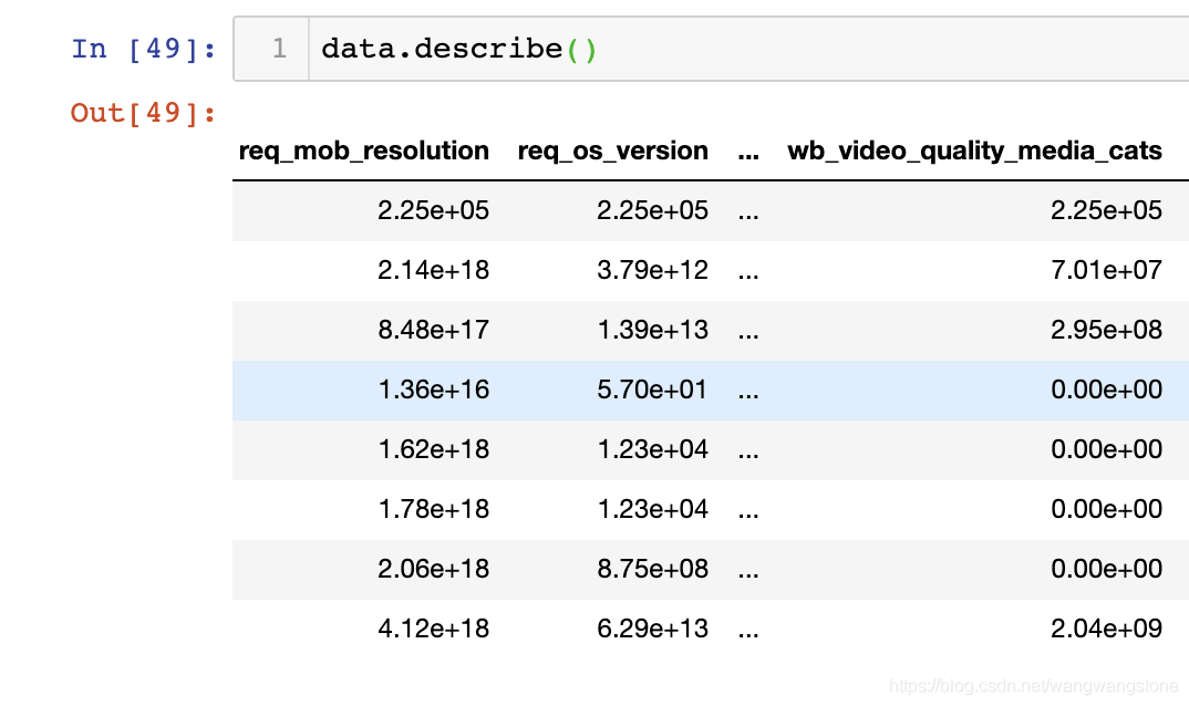 jupyter-notebook-iis7