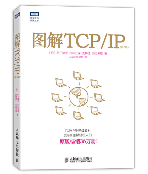 ͼ TCP/IP