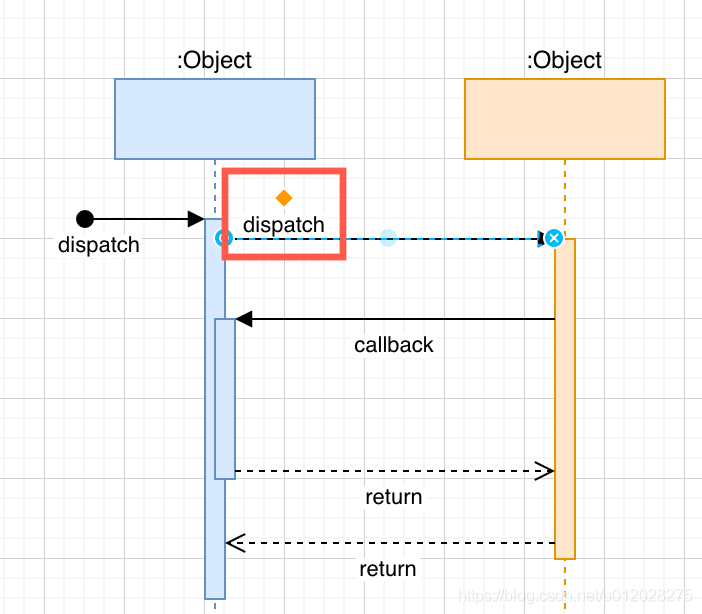 position-label-connector.png