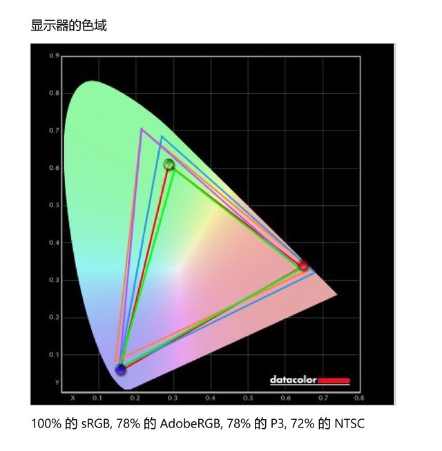 곞X  㴫ʹ 