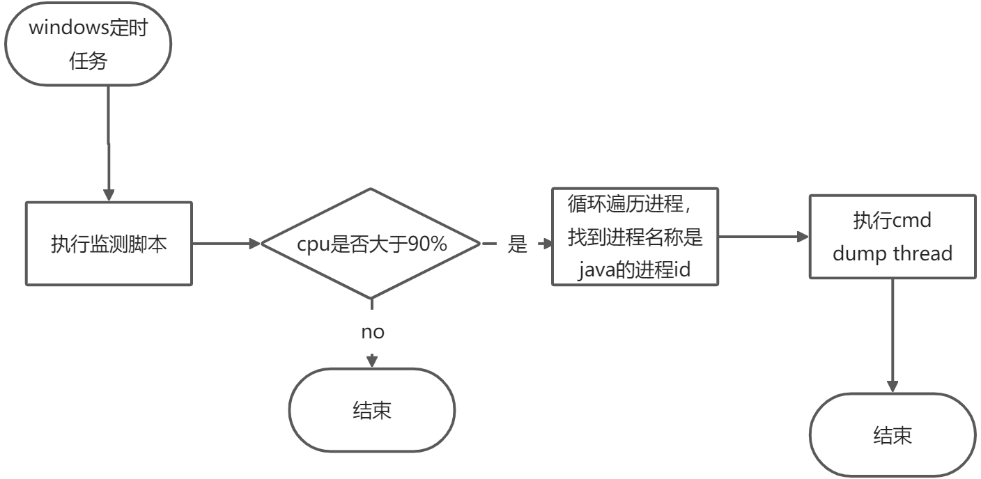 yuque_diagram.jpg